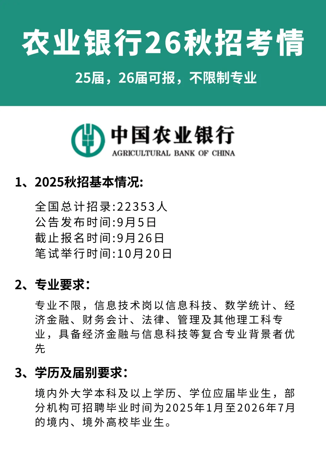 农业银行2026银行秋招报名详情
