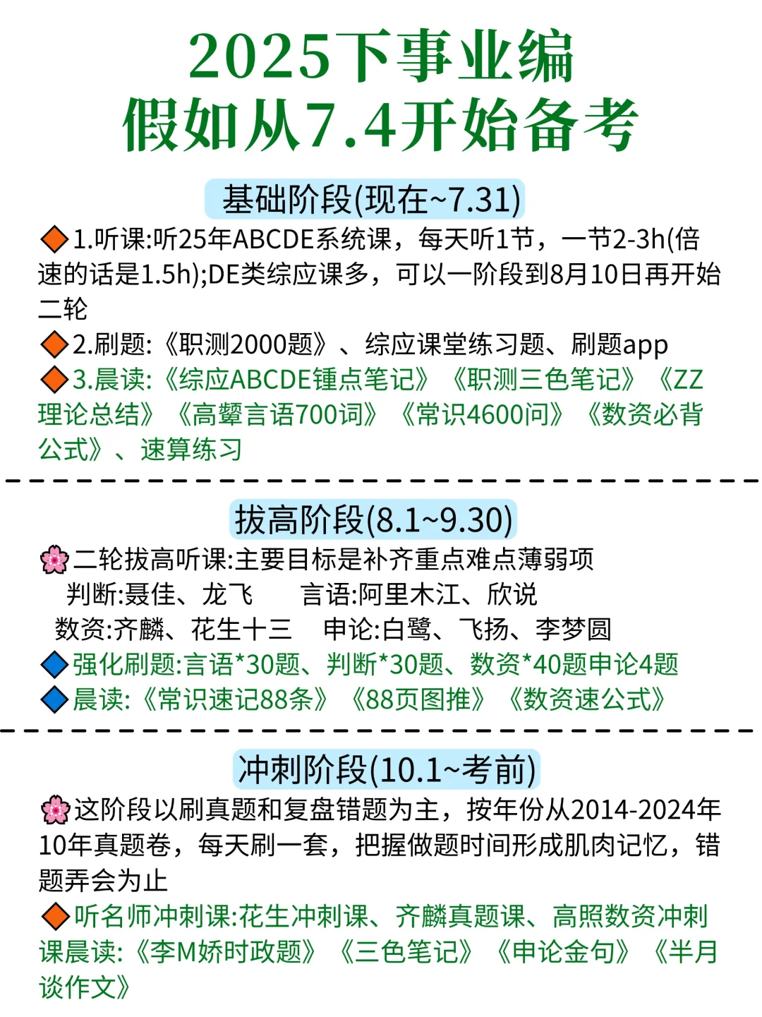 假如从7.7开始准备25下事业编，直接抄我的
