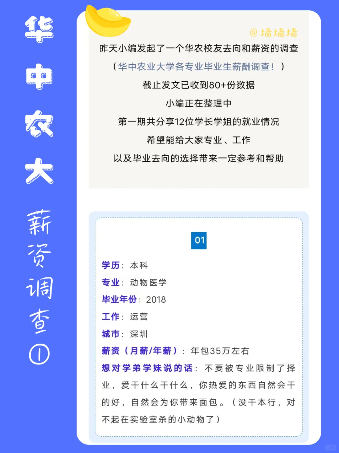 华农毕业薪资【第一期】