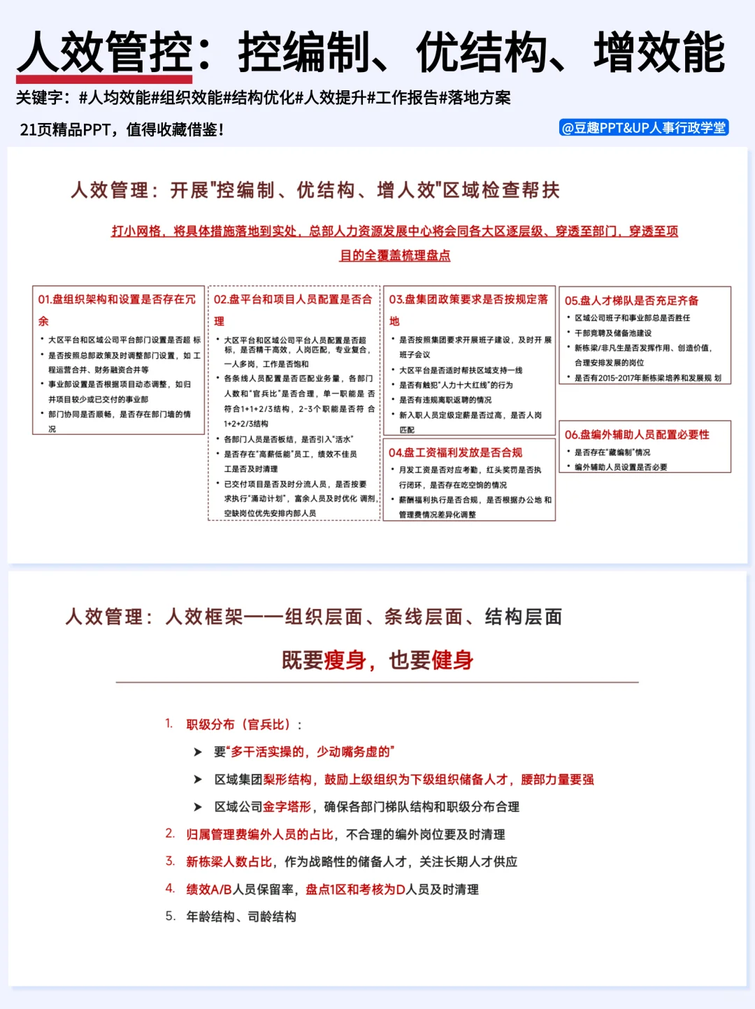 人效管控:控编制、优结构、增效能,收藏?