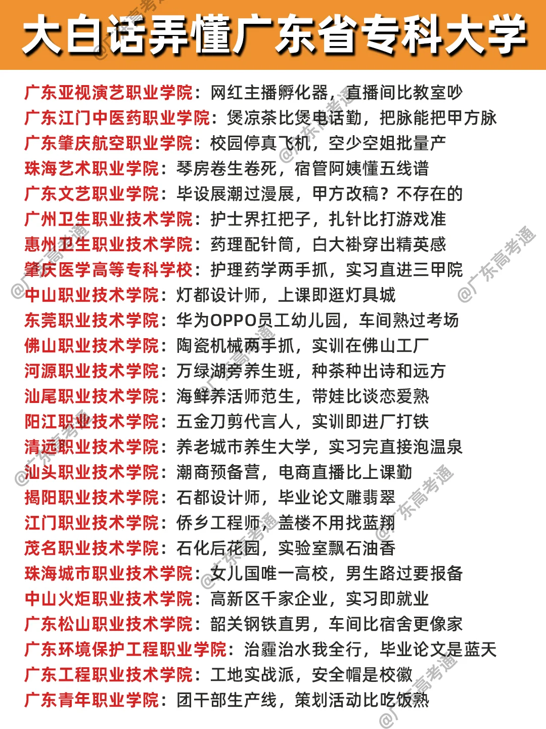 一句话弄懂广东专科大学