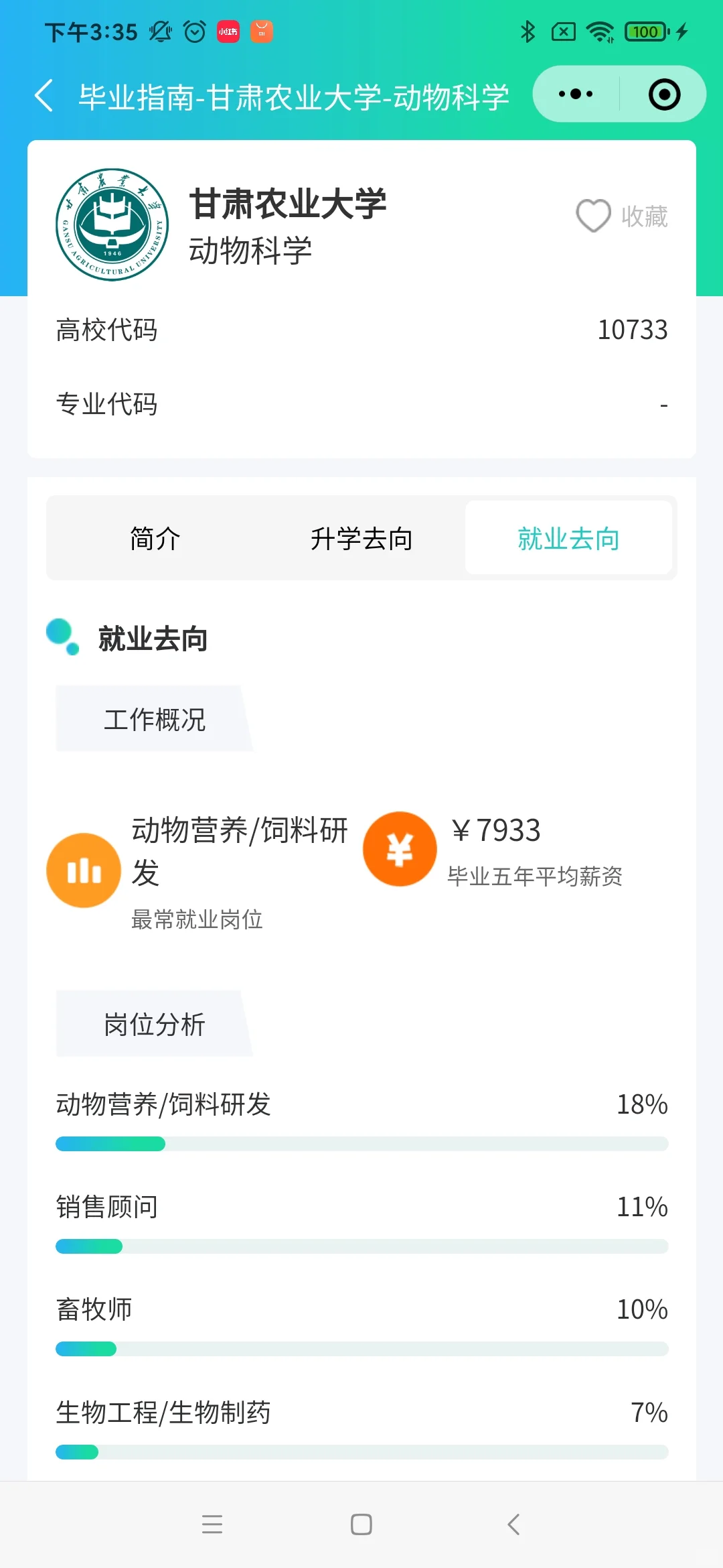 甘肃农业大学就业情况出炉啦