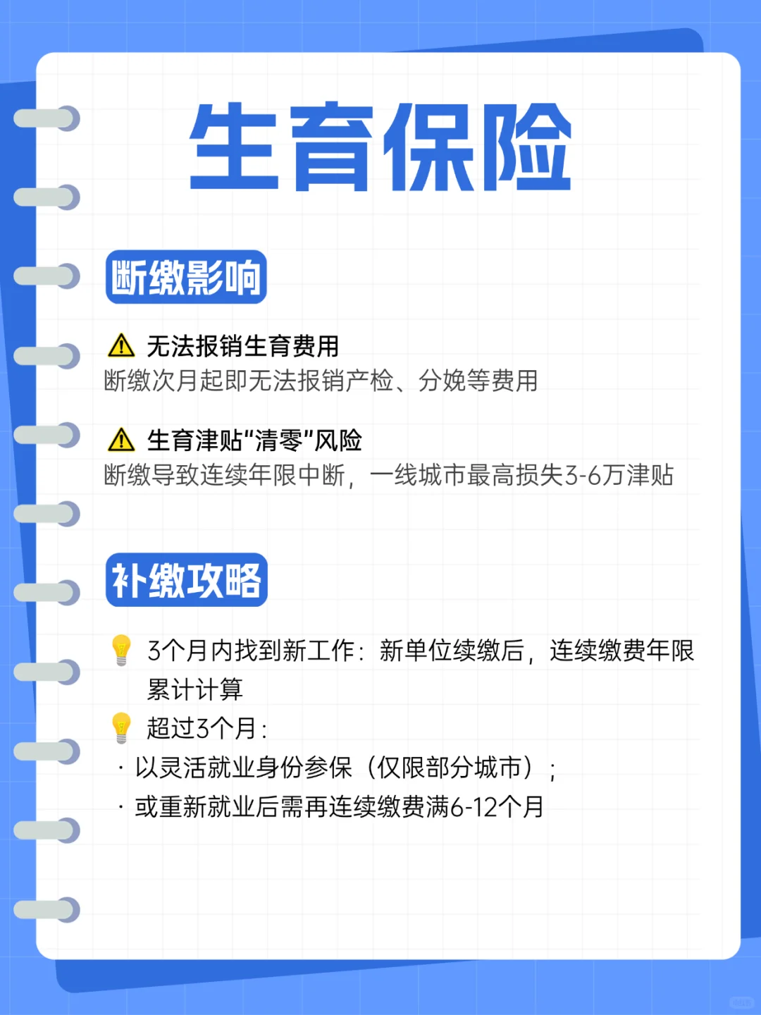五险一金你了解吗？