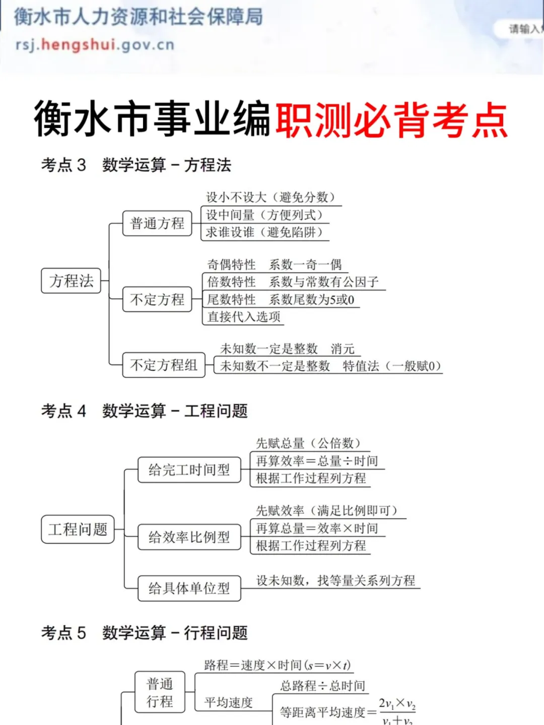 25衡水市事业单位,今年是蕞简单的一次