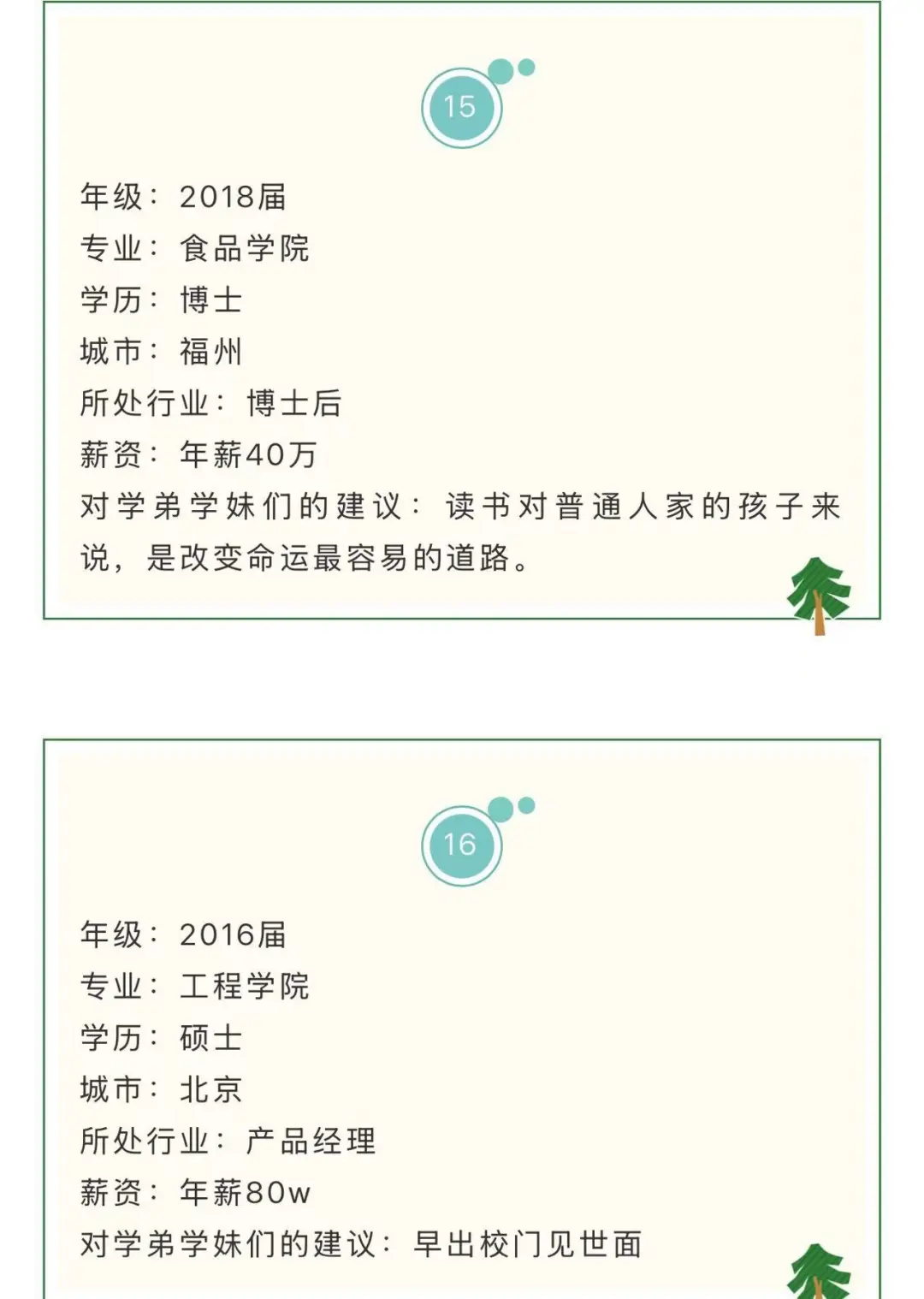 东北农业大学毕业生薪资调查，第三期！