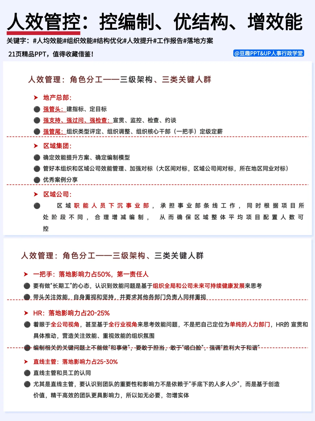 人效管控:控编制、优结构、增效能,收藏?