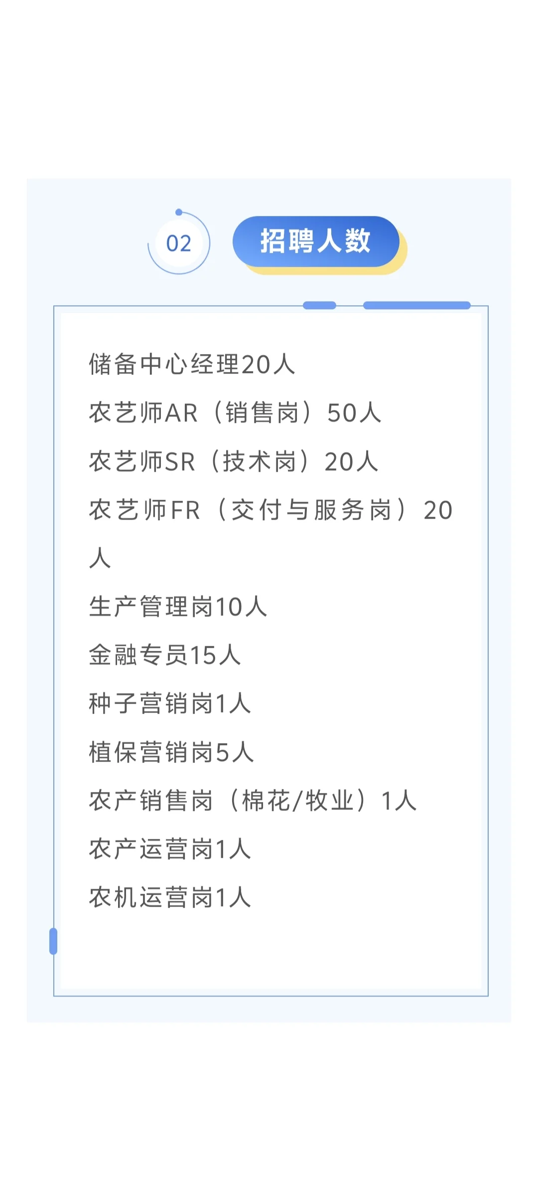 3.6 中化现代农业捞人了!