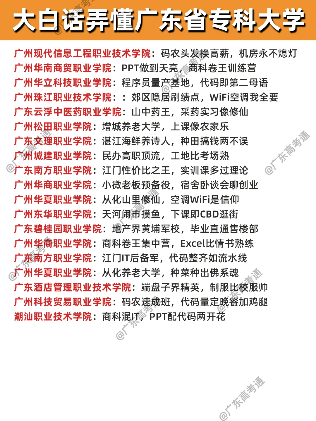 一句话弄懂广东专科大学