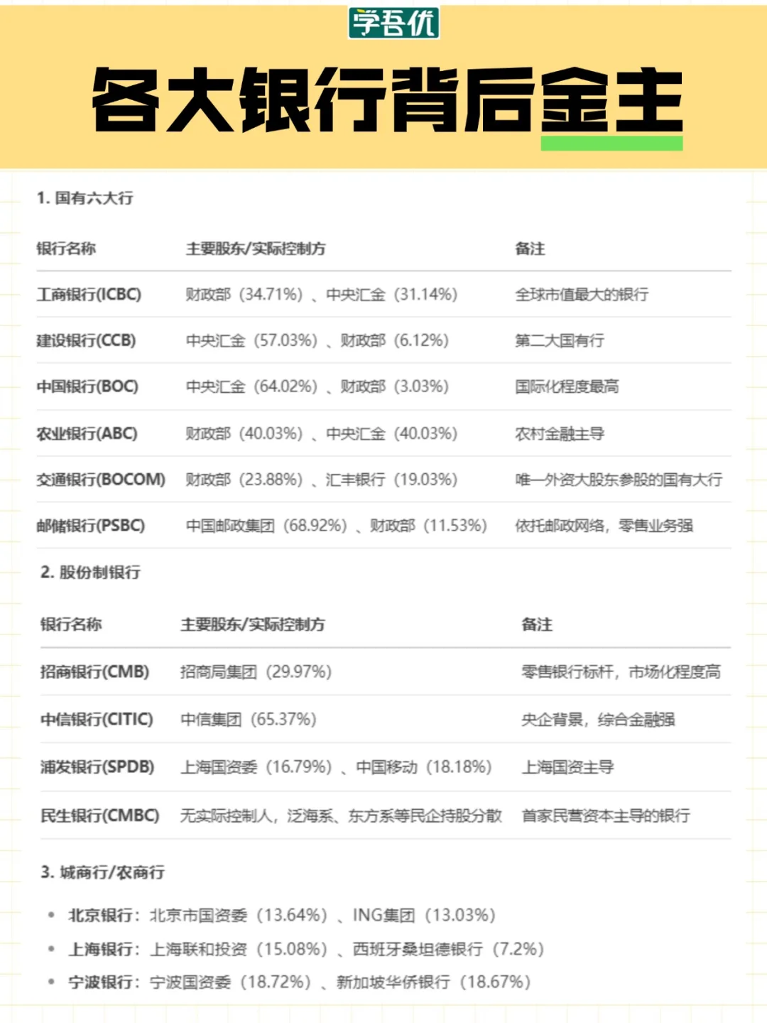 怪不得农业银行是每年报考人数最多的银行
