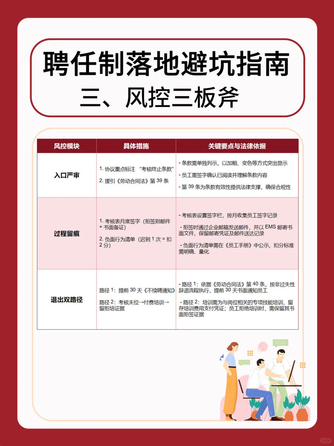 聘任制用工管理硬核指南，工资可上可下