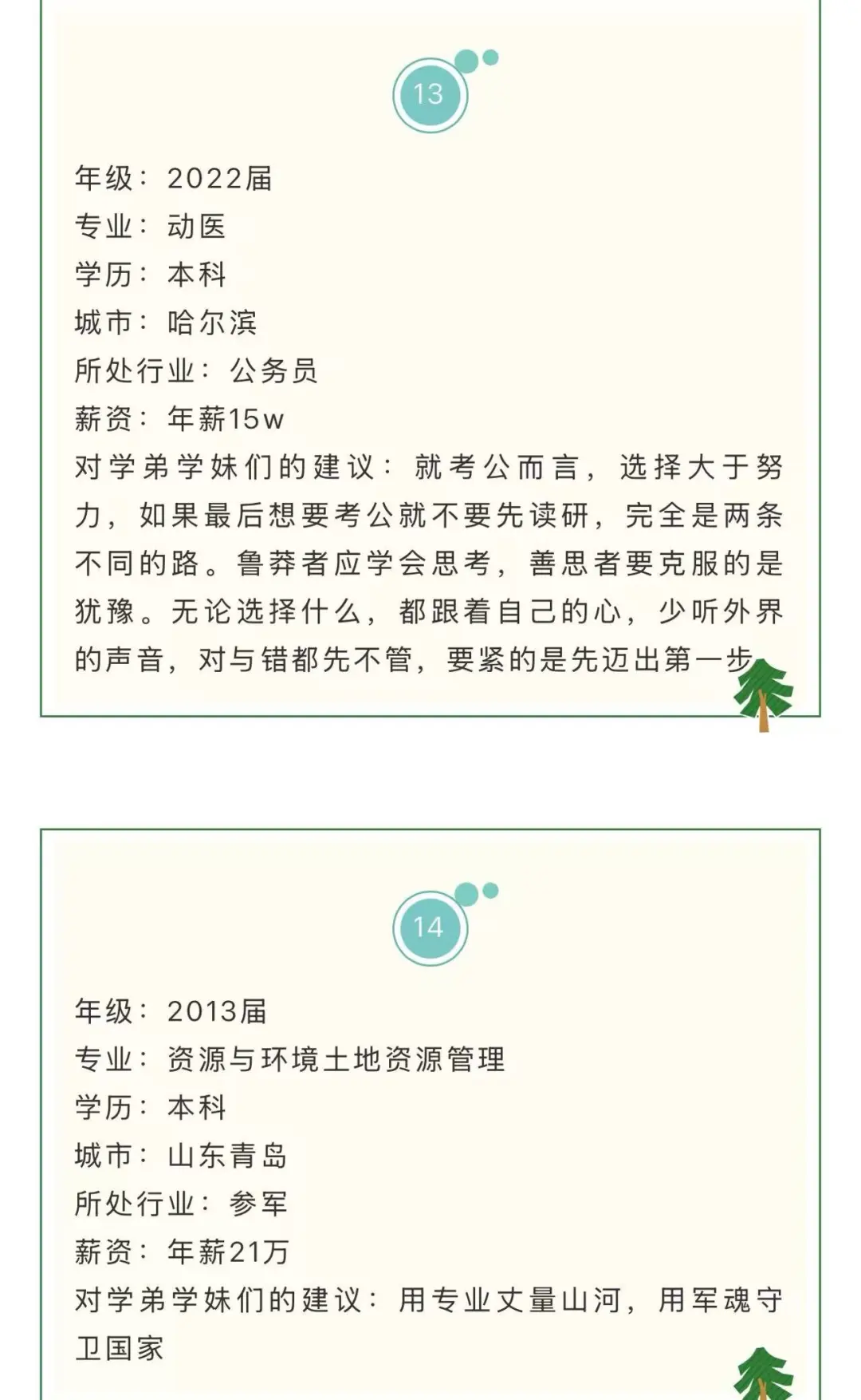 东北农业大学毕业生薪资调查，第三期！