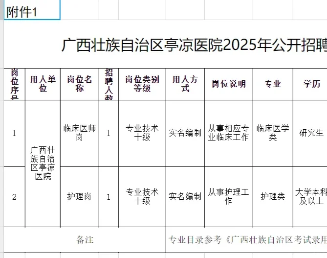 实名编制！！！！