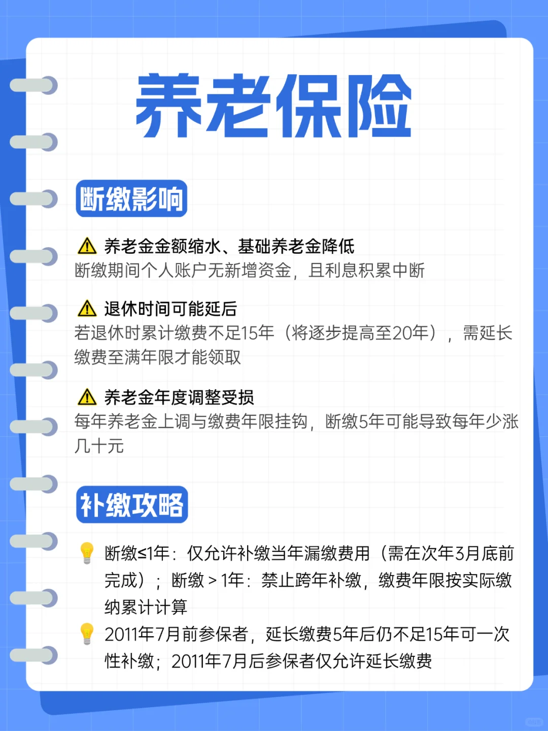 五险一金你了解吗？