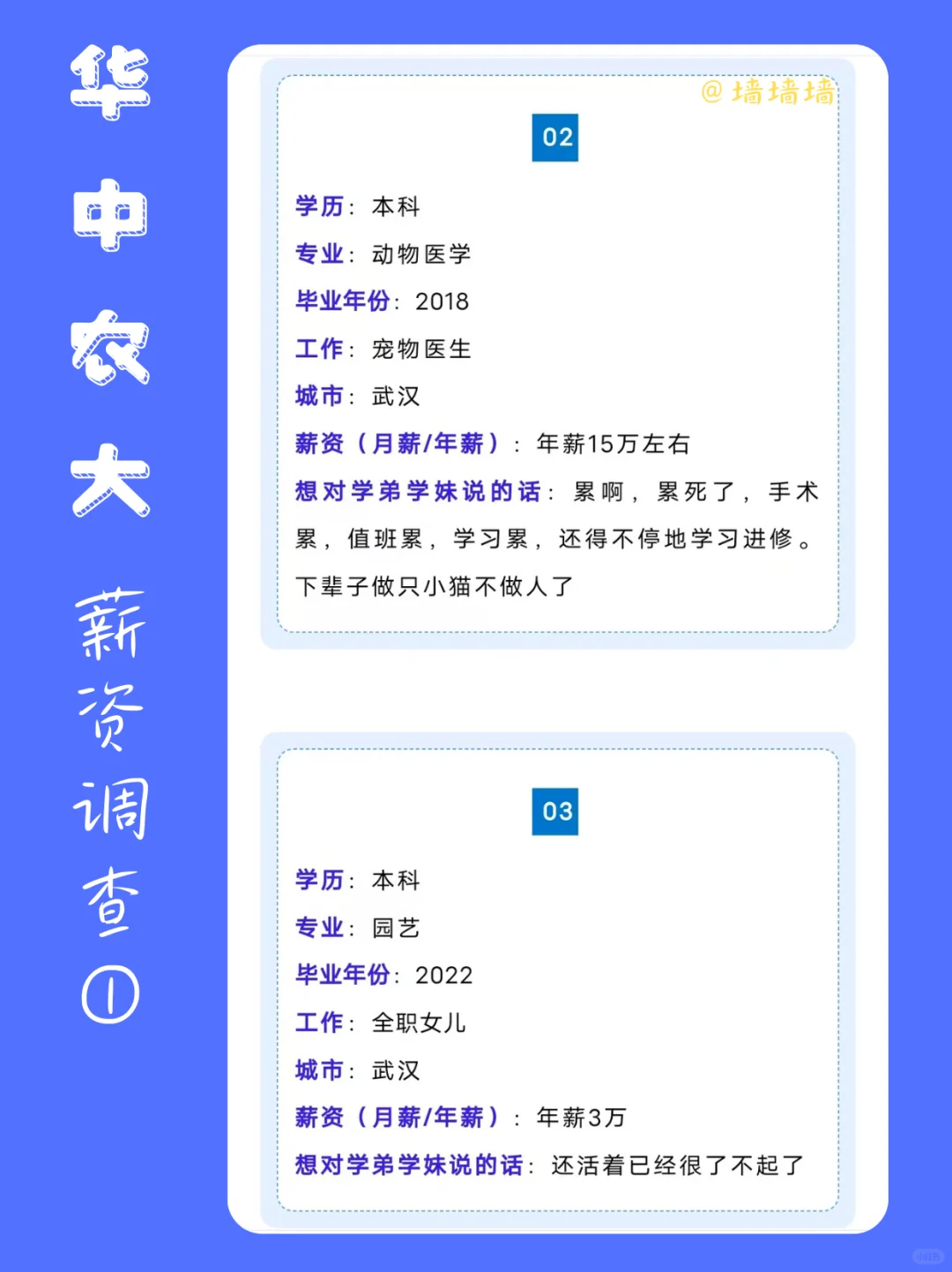 华农毕业薪资【第一期】