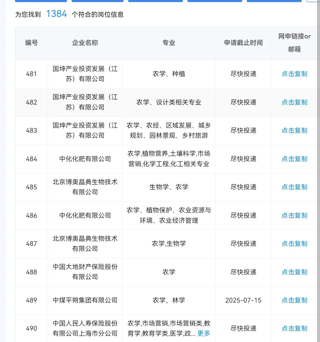 农学类专业现在能报的央国企岗位