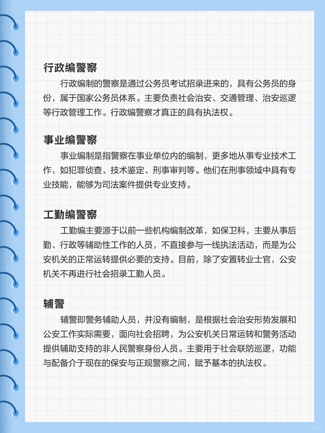 原来警察也分为4种类型,你了解吗?