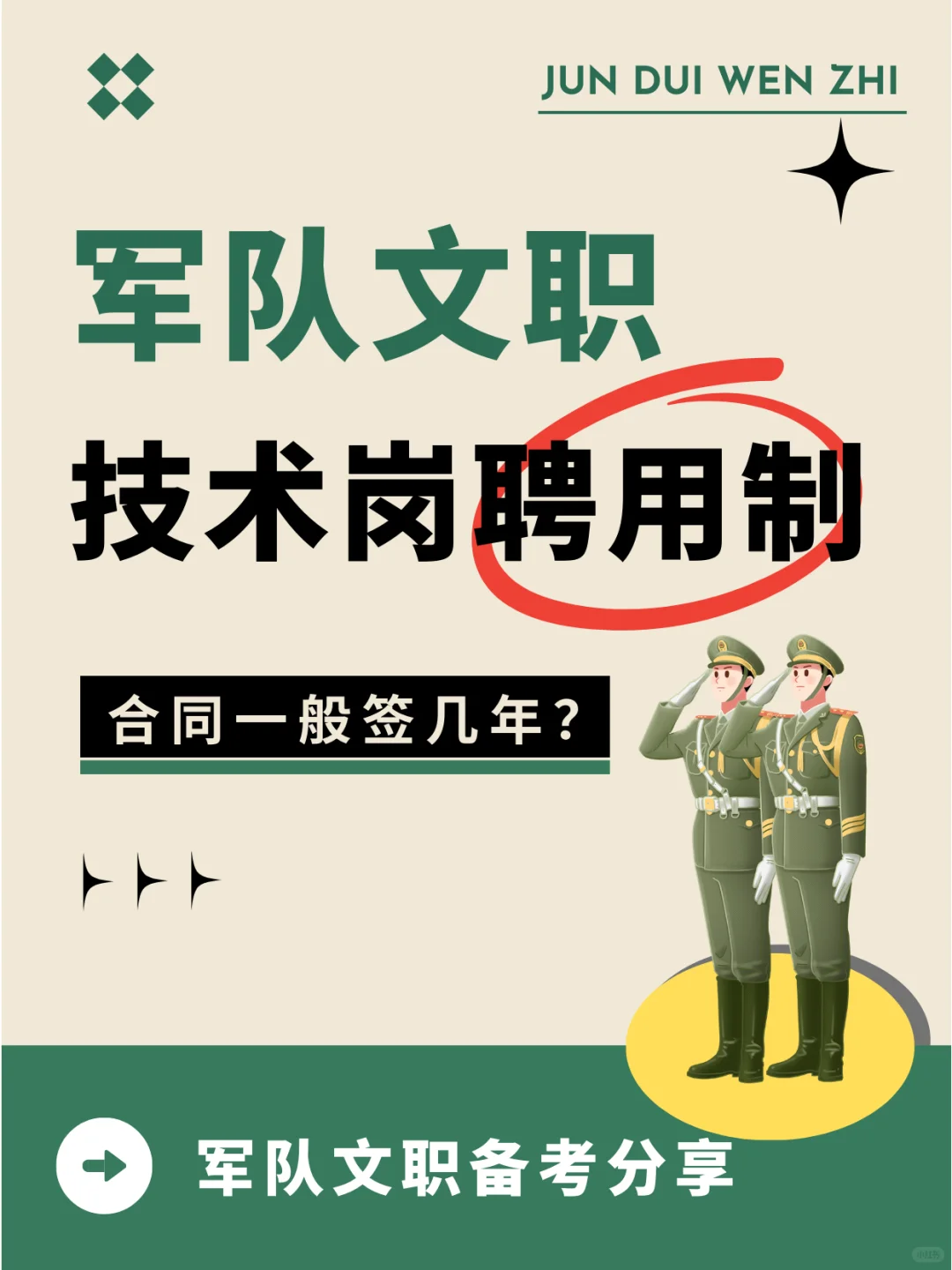 军队文职技术岗聘用制合同一般签几年?