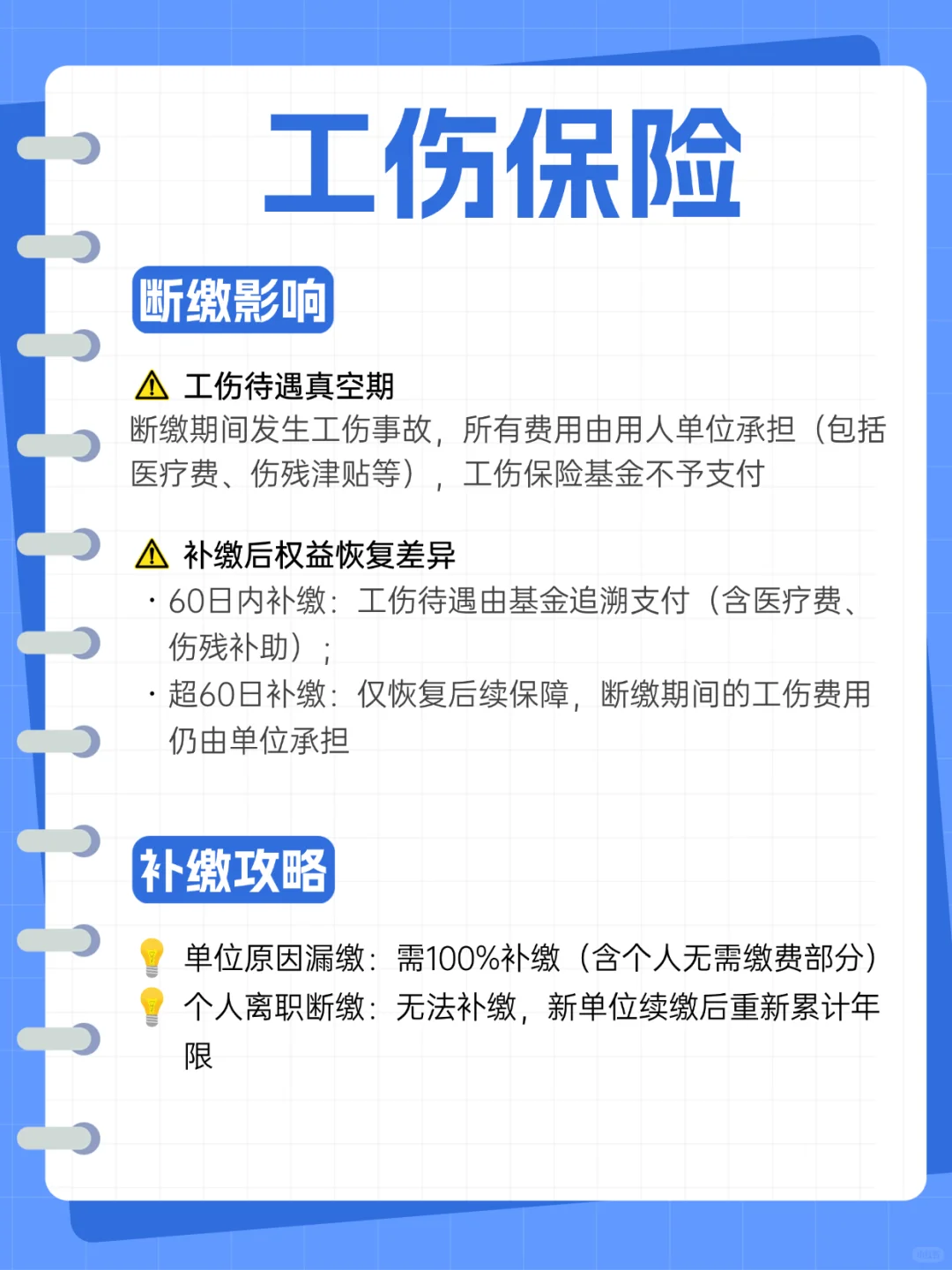 五险一金你了解吗？