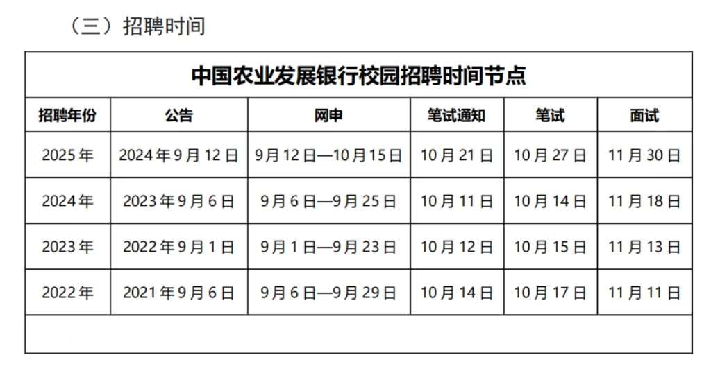 农发行校园招聘即将开始?