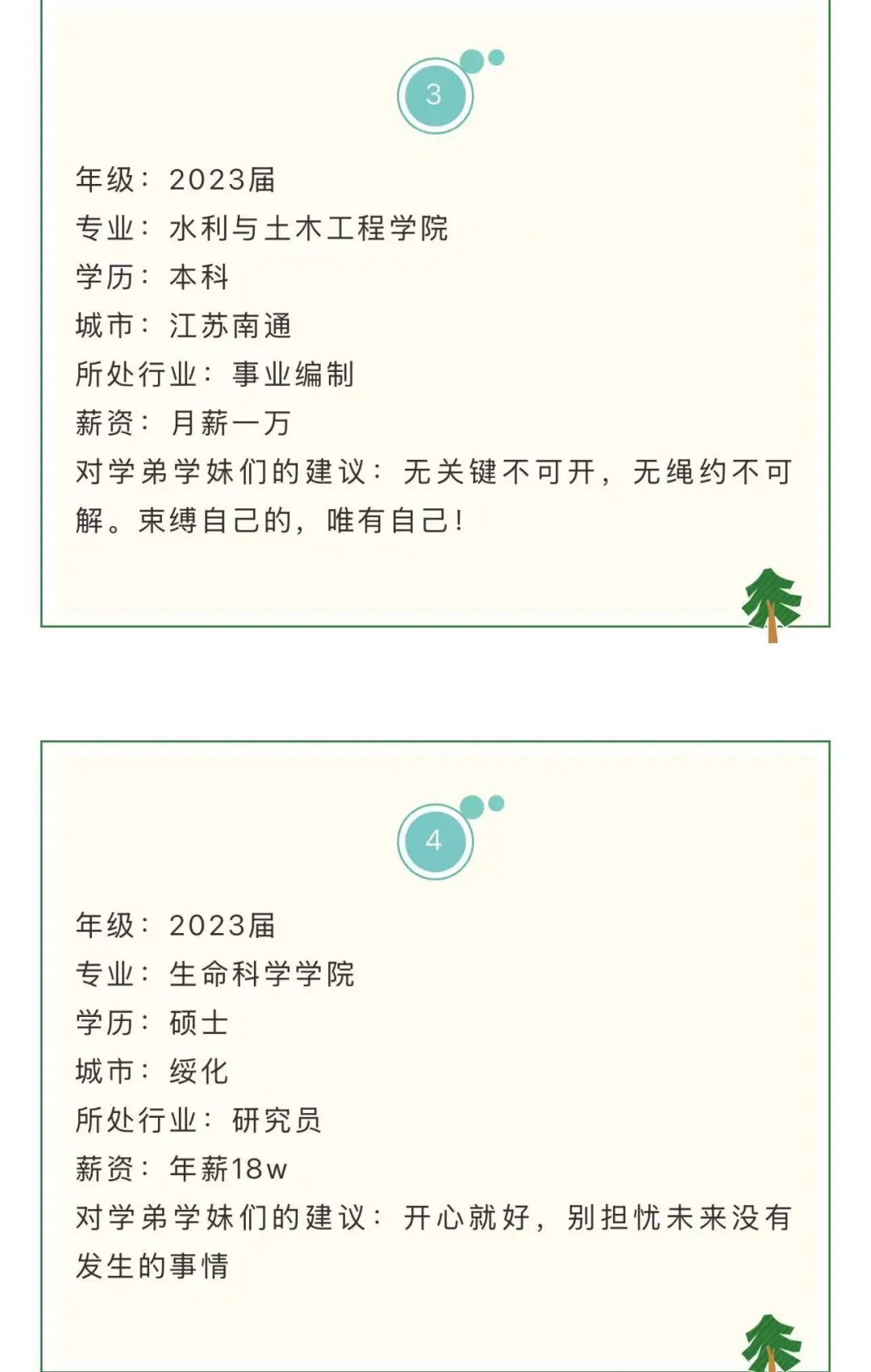 东北农业大学毕业生薪资调查，第三期！