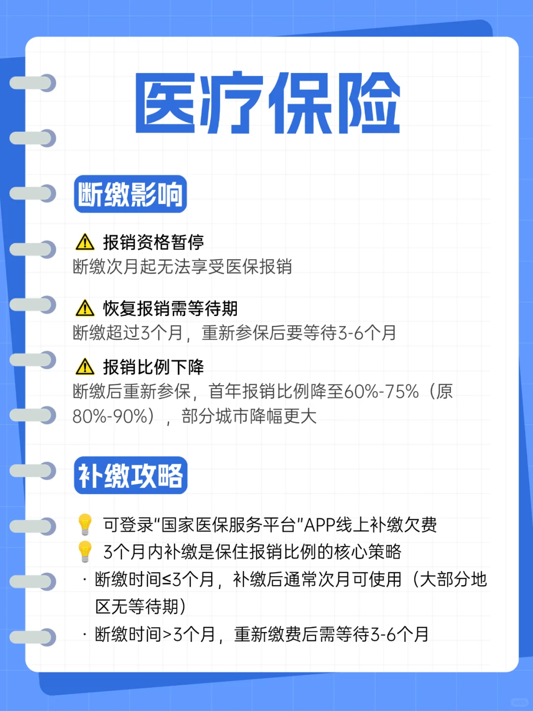 五险一金你了解吗？