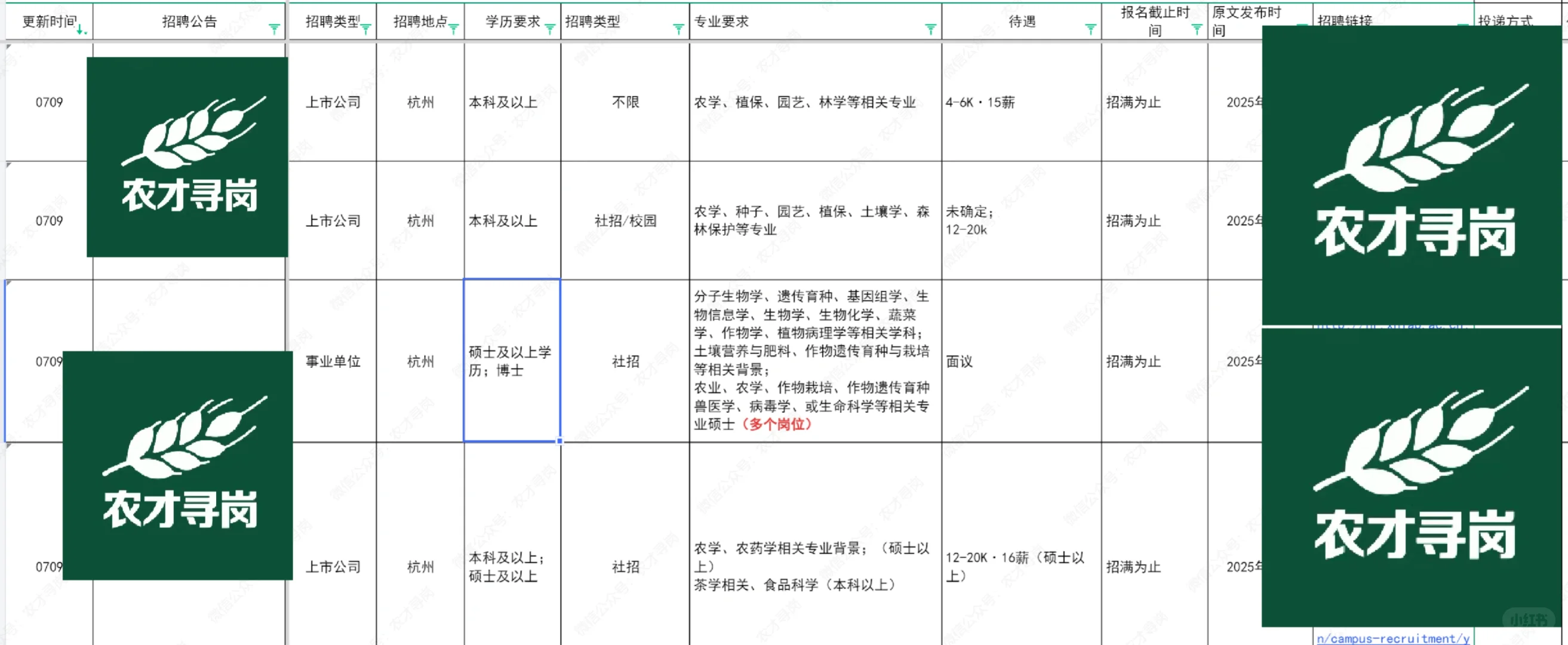 0709农学招聘