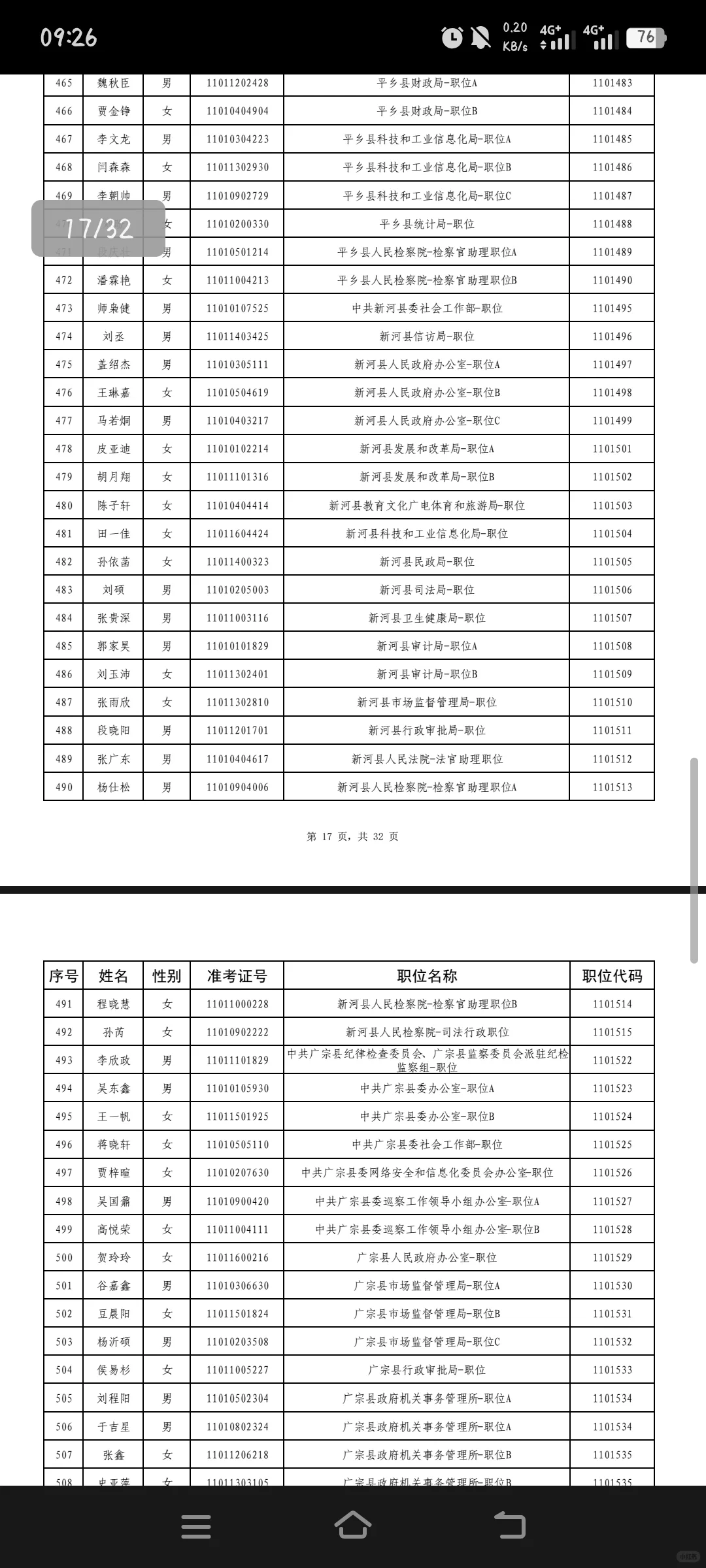 河北省考邢台公务员拟录取名单