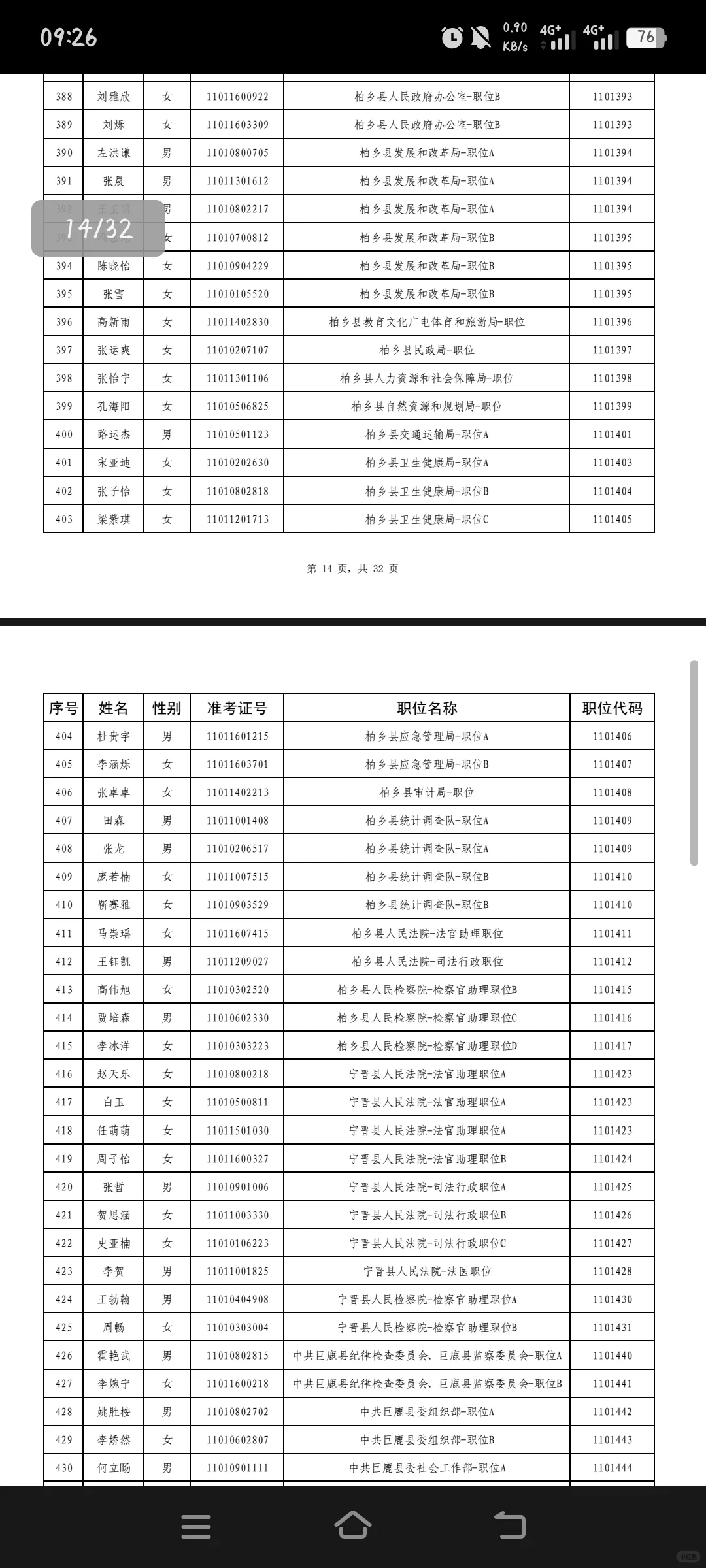 河北省考邢台公务员拟录取名单