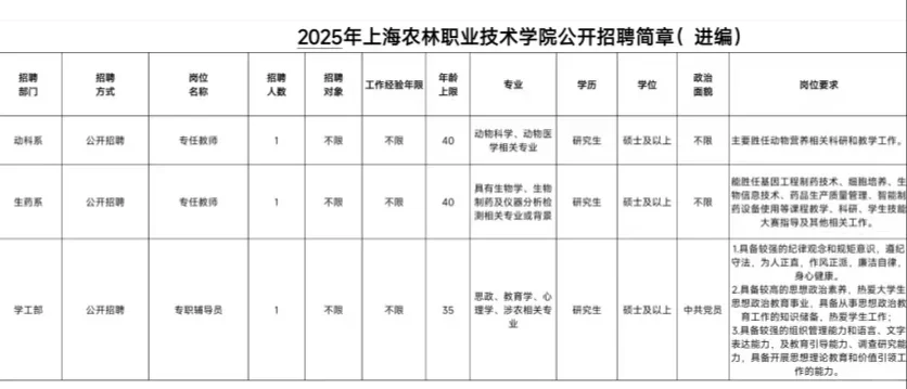 农硕进编