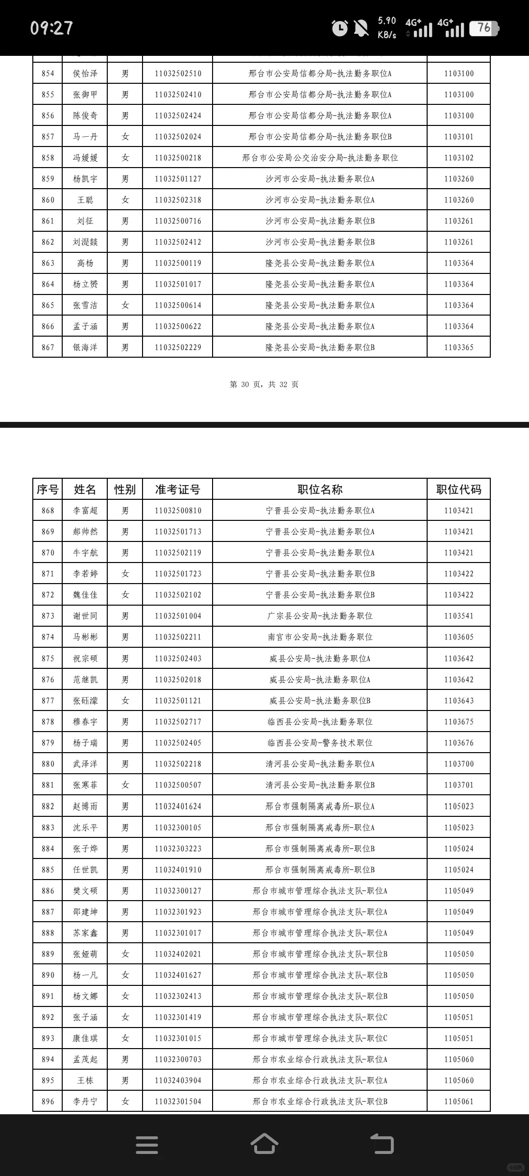 河北省考邢台公务员拟录取名单
