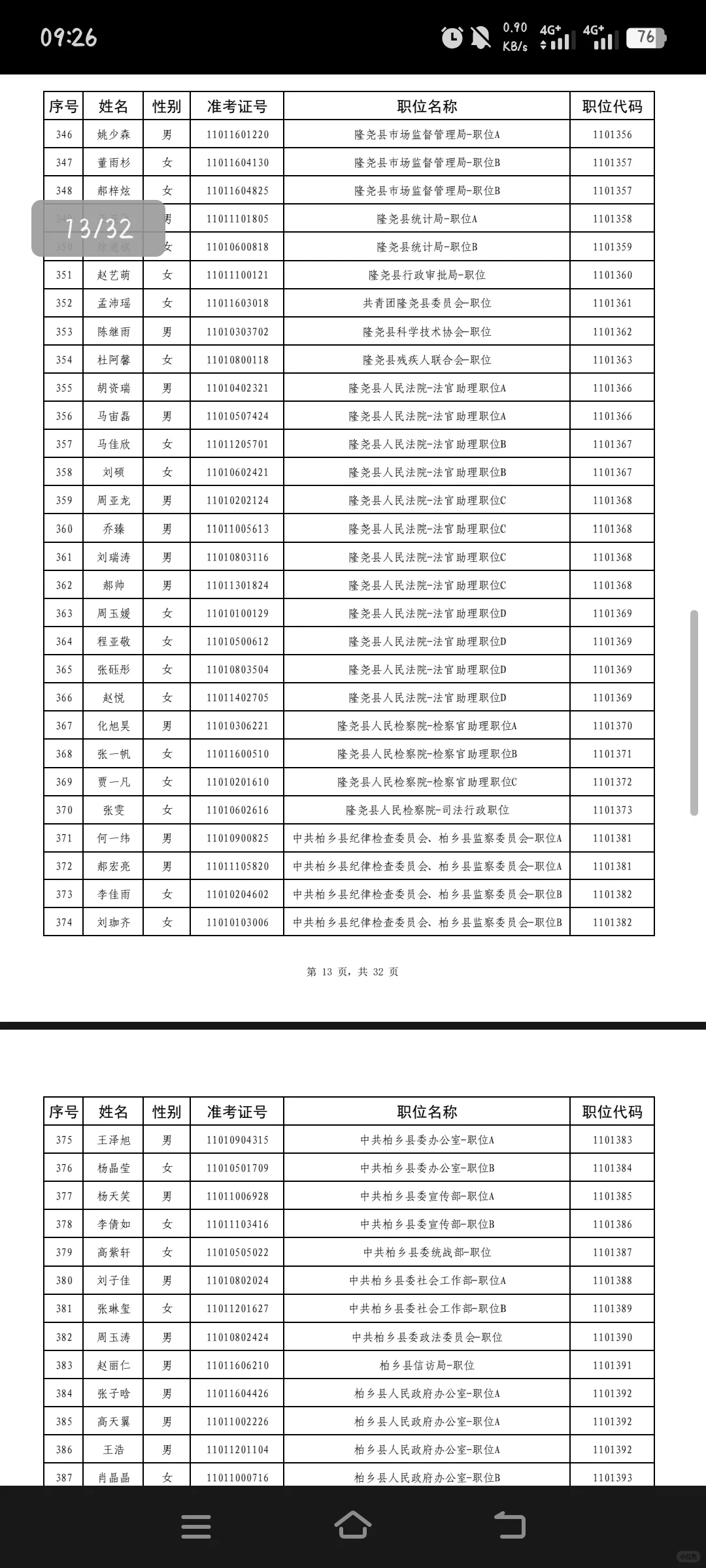河北省考邢台公务员拟录取名单