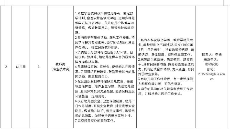 招聘|北京农学院2025年第二批公开招聘