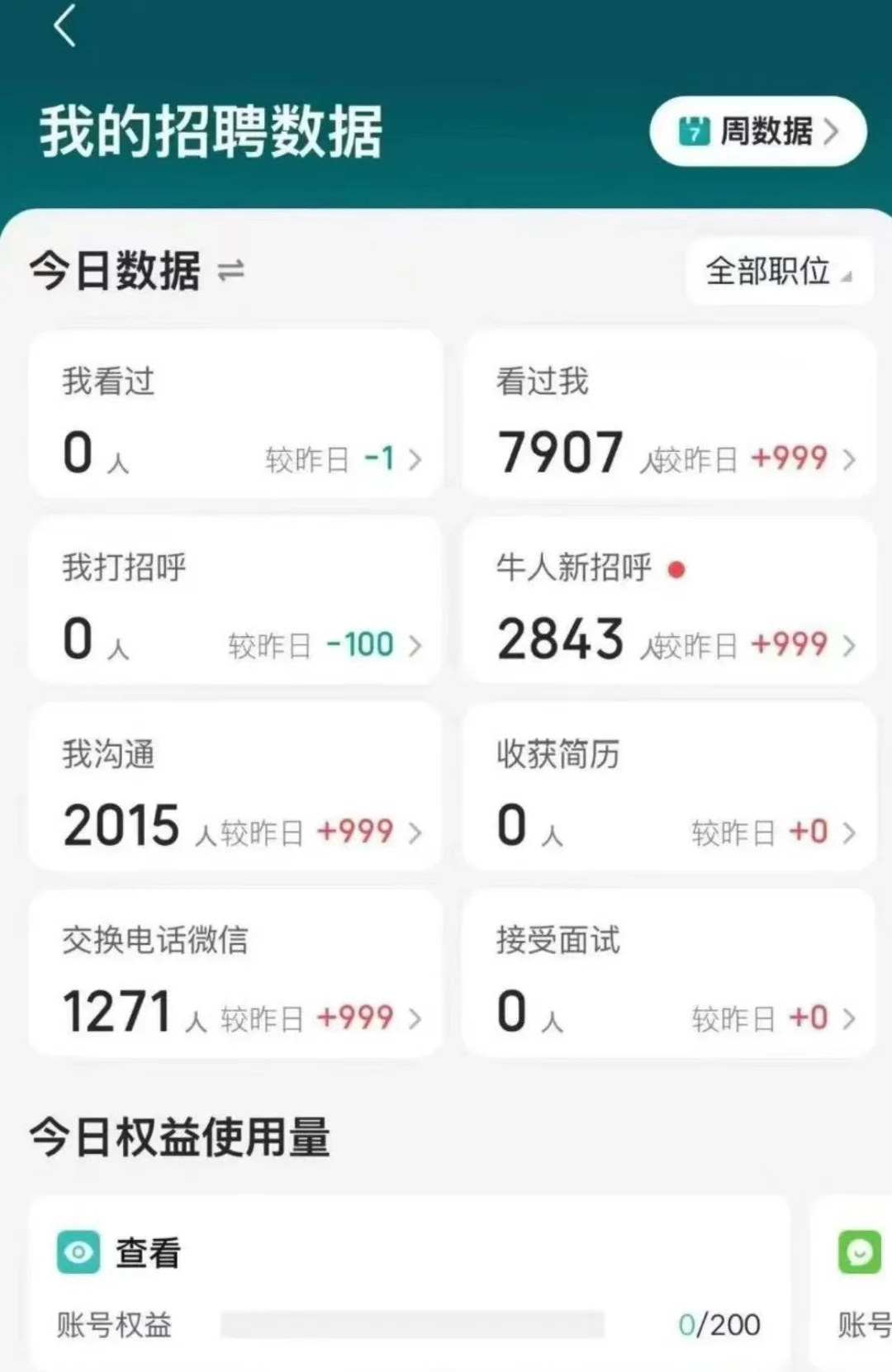 boss直聘招聘也太简单了啊！！