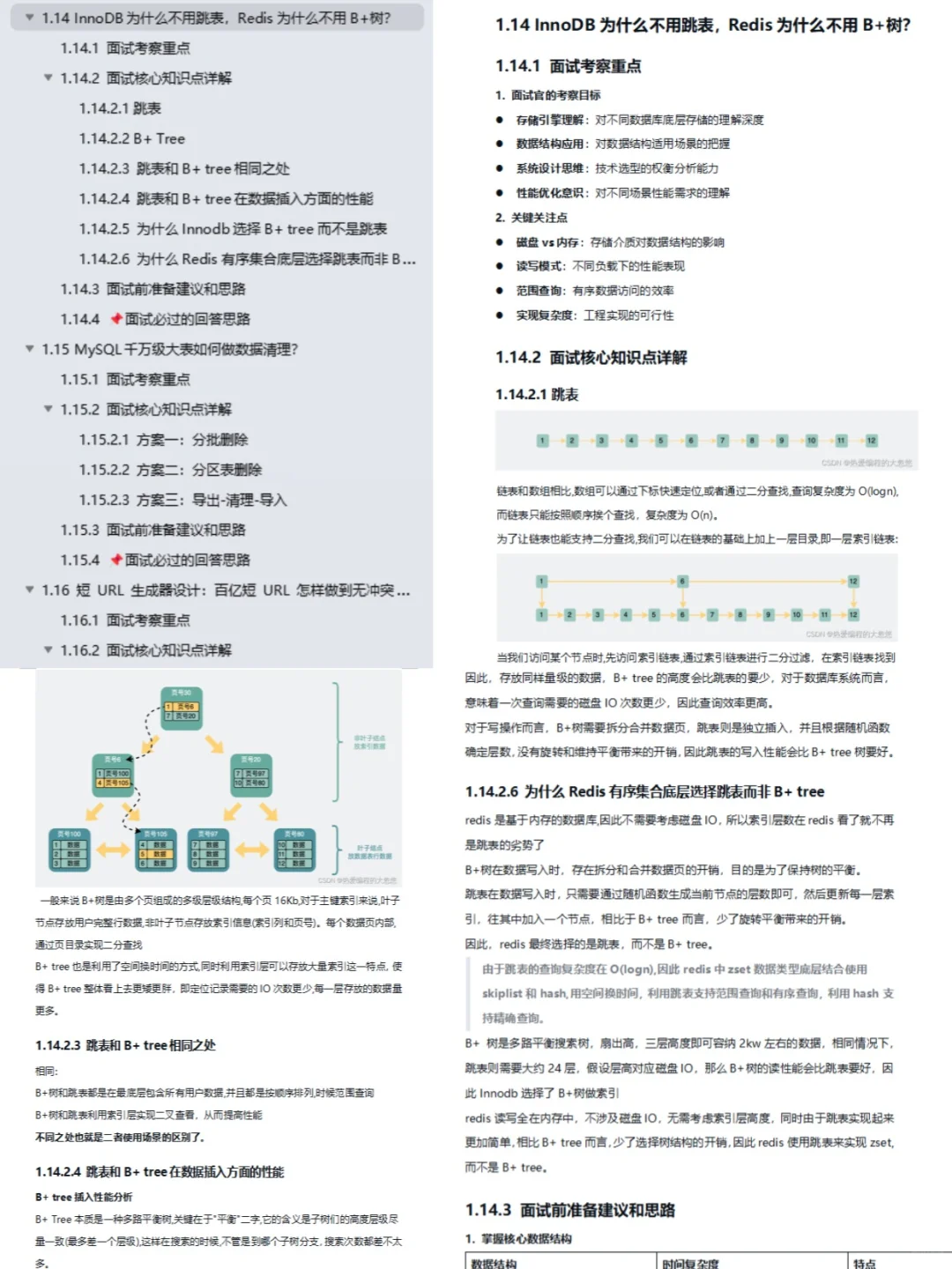 汇丰银行Java后端开发社招，差点没顶住……