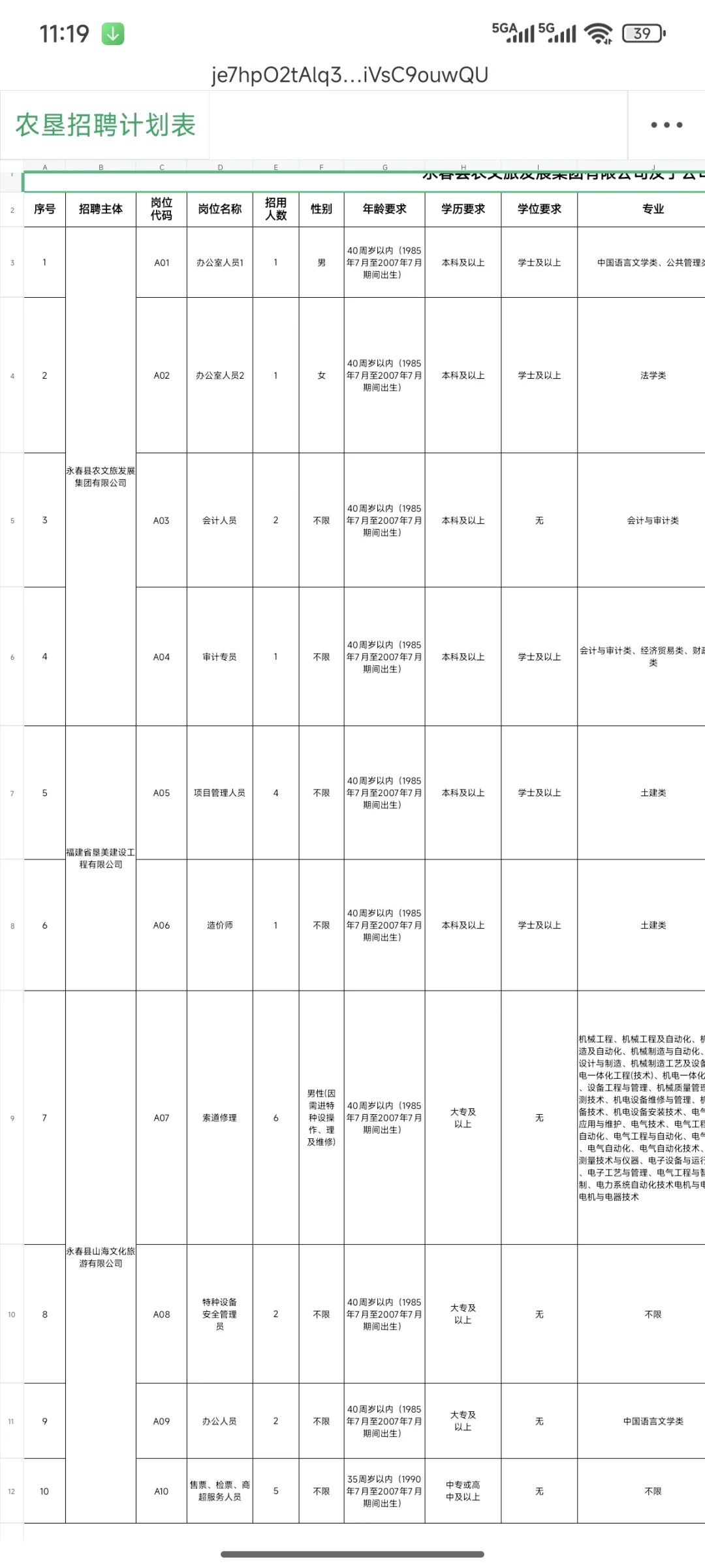 泉州国企招聘25人，文旅集团，有办公室岗