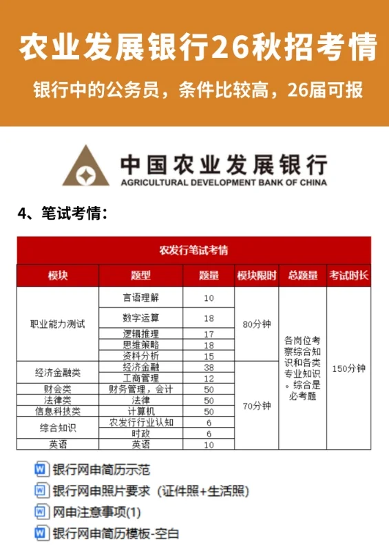 农业发展银行26秋招考情
