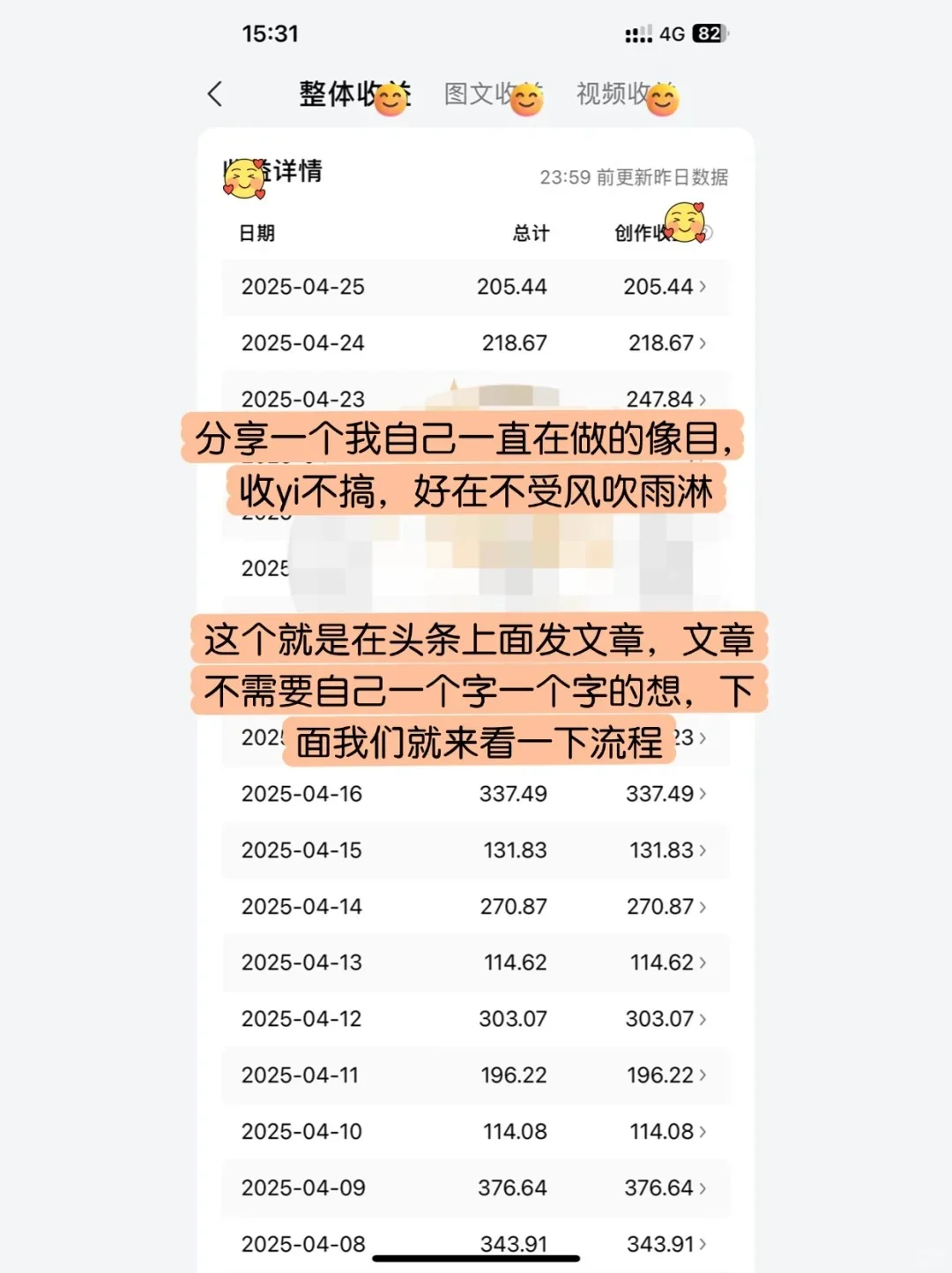 终于有人把头条流程讲清楚了(超详细教程)