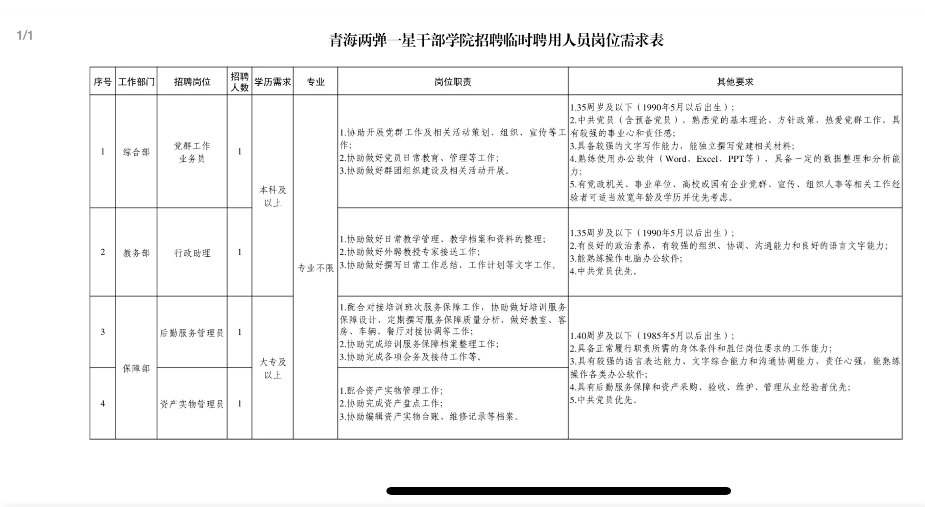 青海两弹一星干部学院招聘临时聘用人员公告