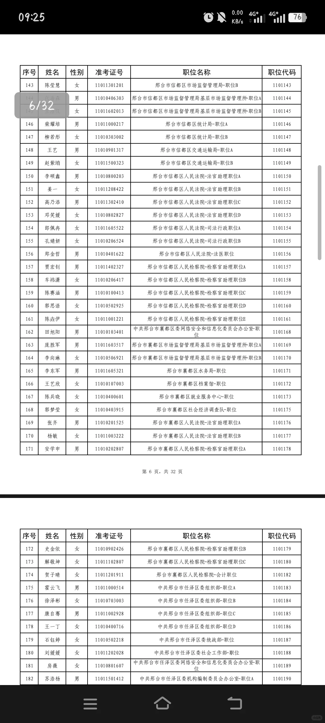 河北省考邢台公务员拟录取名单