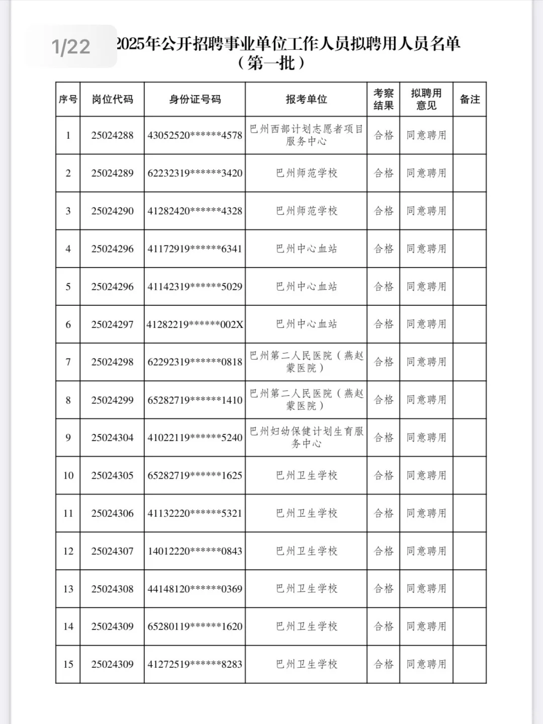 巴州公开招聘事业单位工作人员拟聘用名单
