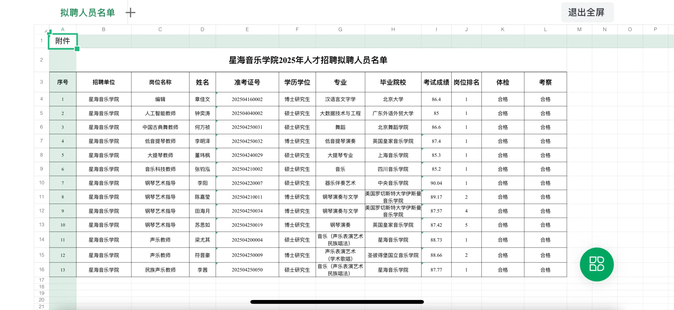 星海音乐学院招聘有什么区别？