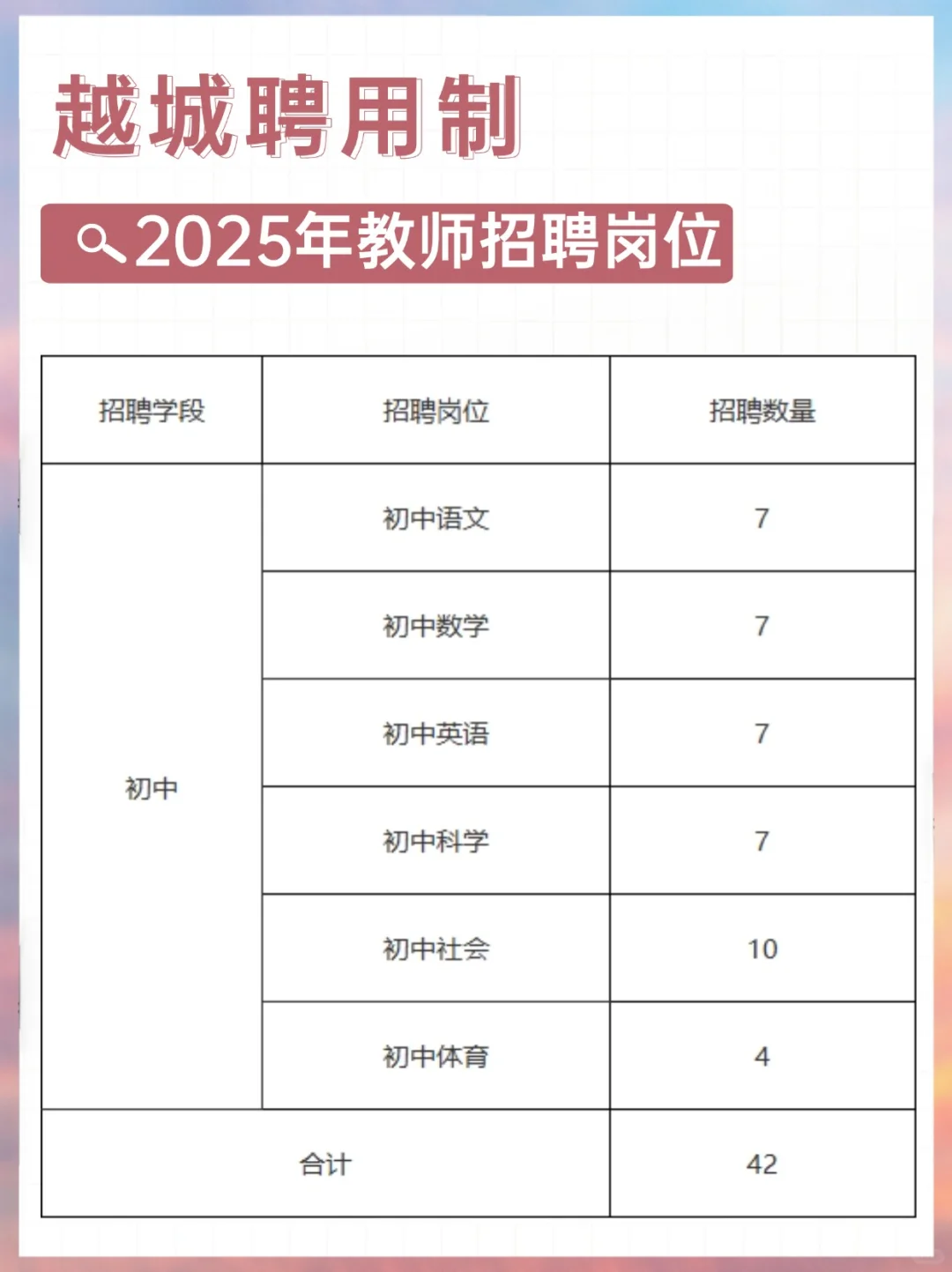 从200到42人!越城聘用制是越招越少~