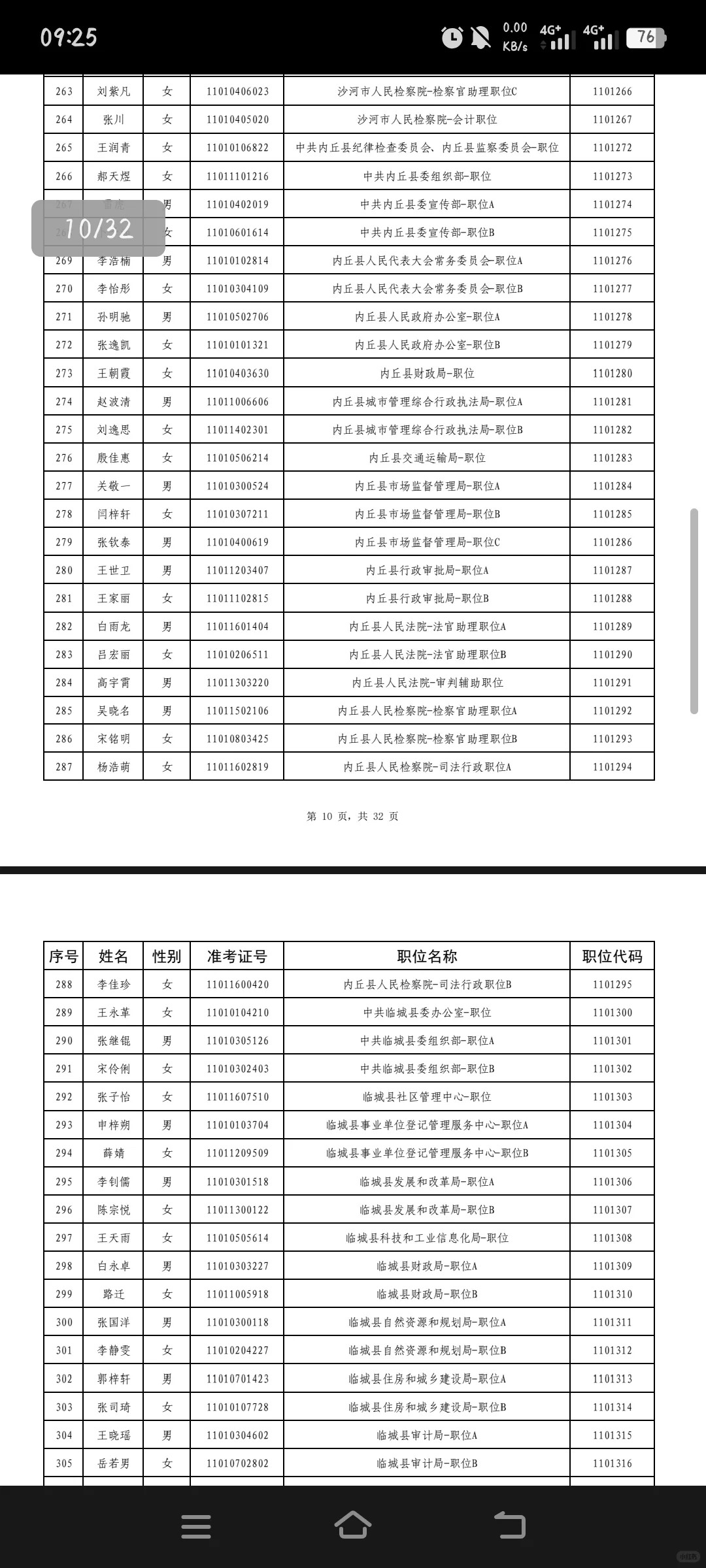 河北省考邢台公务员拟录取名单