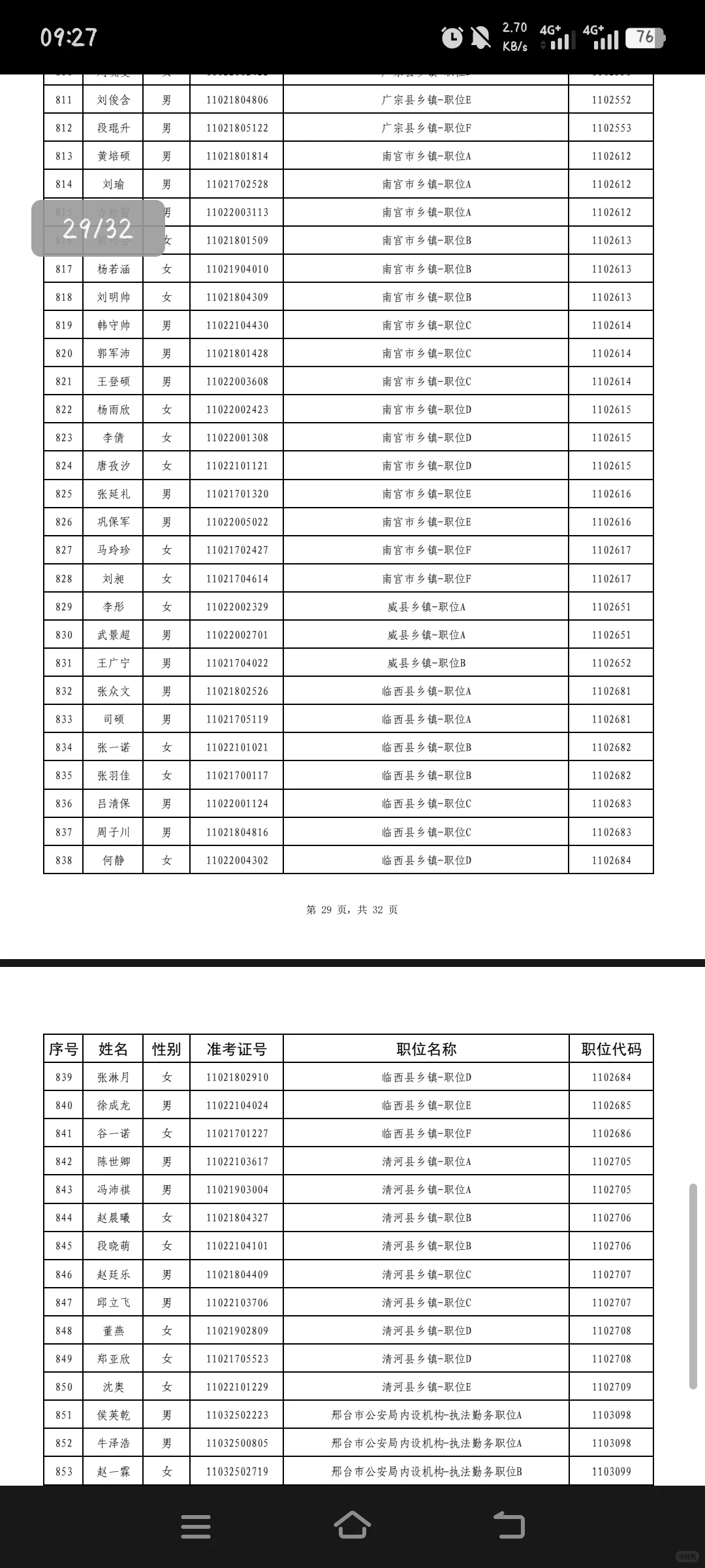 河北省考邢台公务员拟录取名单