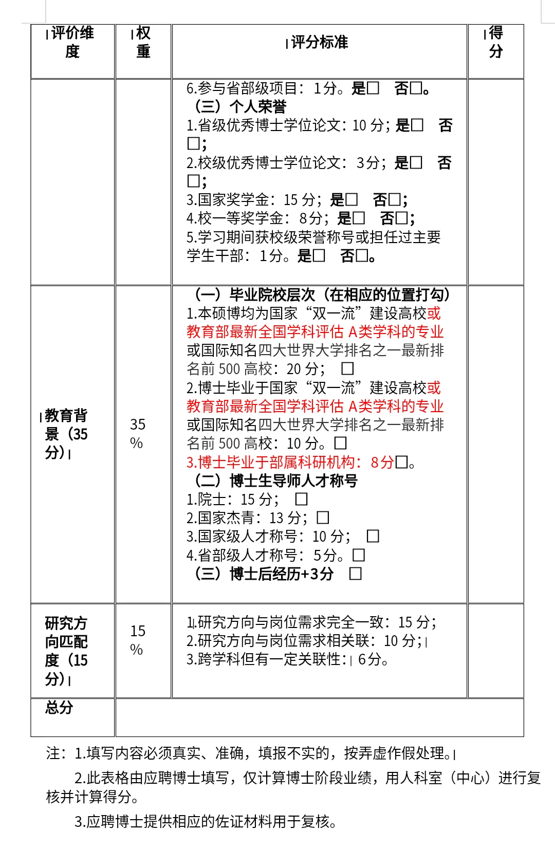 找工作,省农科院类求职面试经验