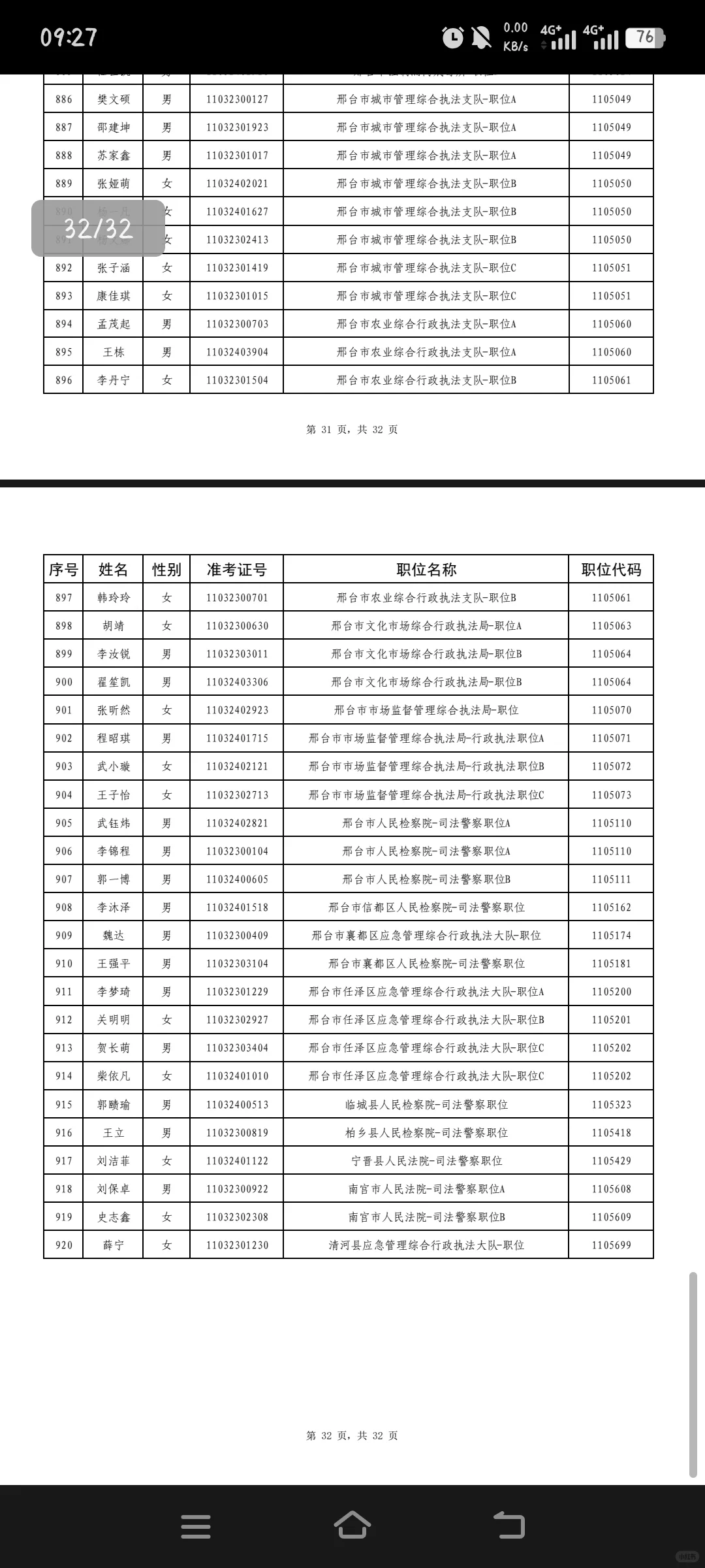 河北省考邢台公务员拟录取名单