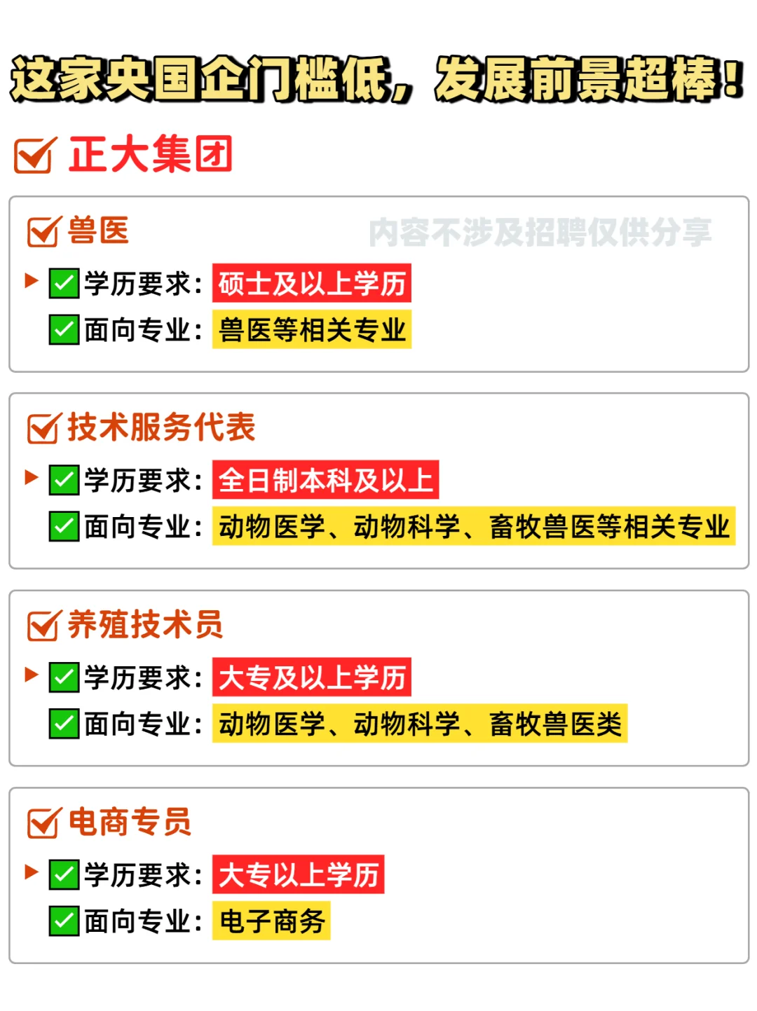 央企正大集团：高学历人才的黄金跳板！