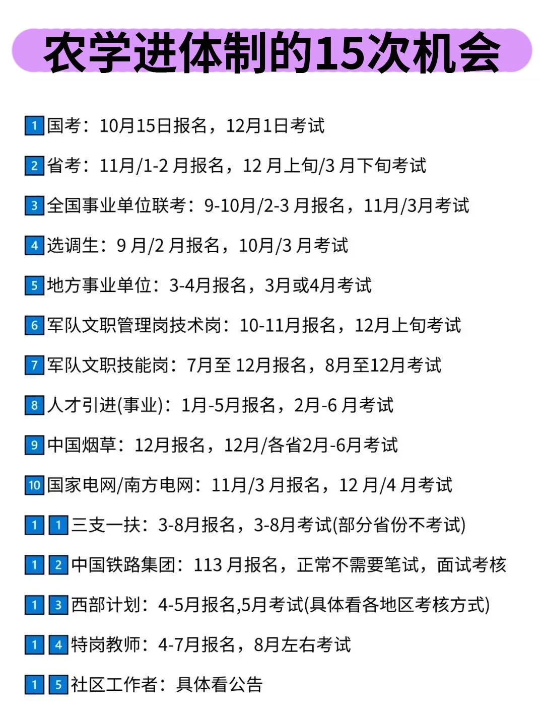 不是?农学专业考公迷茫个什么劲