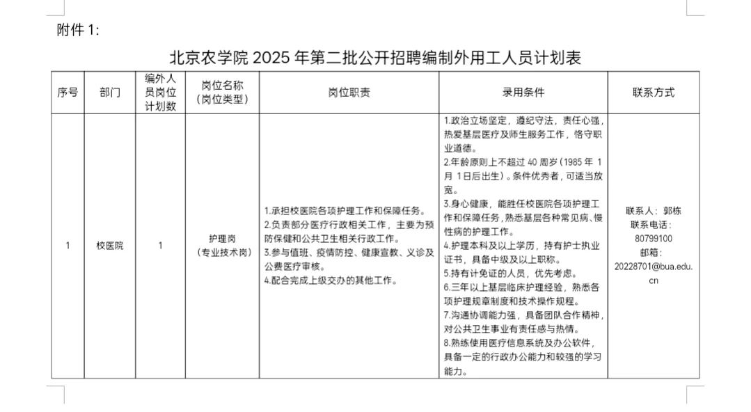 招聘|北京农学院2025年第二批公开招聘
