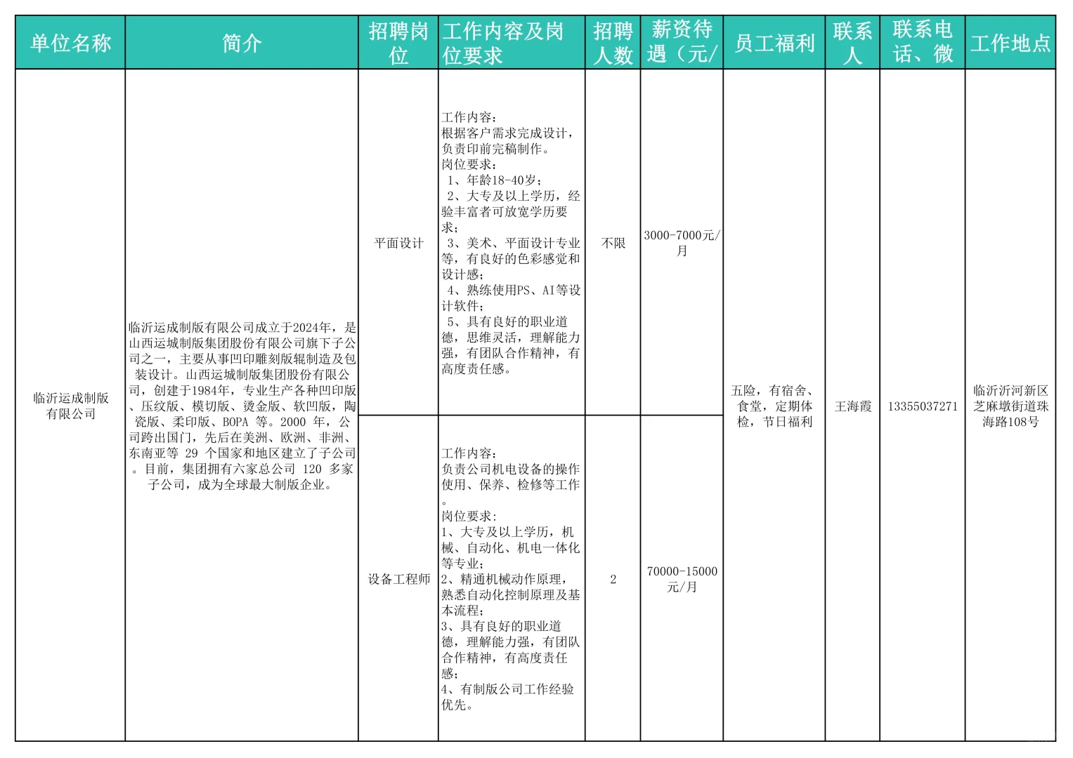 沂河新区企业招聘